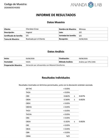 DELTA 10 MIMOSA HYDROPÓNICO