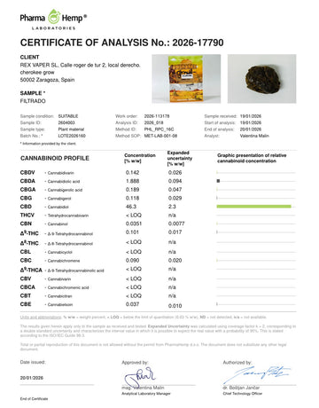 THZ HASH TRIPLE FILTRADO